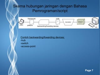 Bahasa Pemrograman dan Script | PPT
