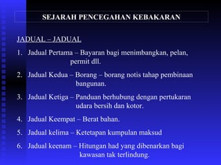 SEJARAH PENCEGAHAN KEBAKARAN
JADUAL – JADUAL
1. Jadual Pertama – Bayaran bagi menimbangkan, pelan,
permit dll.
2. Jadual Kedua – Borang – borang notis tahap pembinaan
bangunan.
3. Jadual Ketiga – Panduan berhubung dengan pertukaran
udara bersih dan kotor.
4. Jadual Keempat – Berat bahan.
5. Jadual kelima – Ketetapan kumpulan maksud
6. Jadual keenam – Hitungan had yang dibenarkan bagi
kawasan tak terlindung.
 