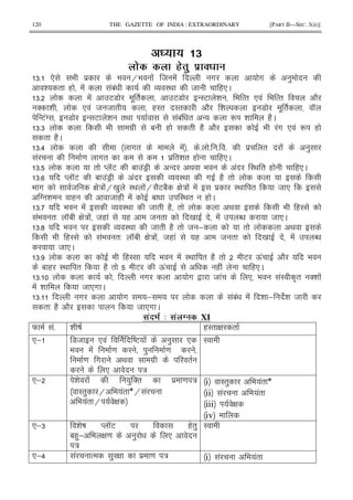 120 THE GAZETTE OF INDIA : EXTRAORDINARY [PART II—SEC. 3(ii)]
! ! 2
. 6. 0
65 * 9 $ 9 H9 ! 8 ! # # )
i " ( ! !1! O I< 8 (*C
65 ! E7 . " E7 -IE i 9 %" * ! 9 %" 2
' i * ! 8 8 " (I" I" 2 i 7 . " K
-E!T 7 - E i "< M !1! " - RM h (2C
656 9 #$ 1 ( " (2 2 9 !# * ! RM (
" (2C
65> #" ! 5 5 5 5 $ " ! )
! = #" $ "i " ( (*C
65 " M KE 1 !7F - < 9 ! I< " ( (*C
65 M KE 1 !7F ! O I< # (2 "
9 # 8 G : !H0 ) I< !H 2E12 G : ! ! $ I< " 8 *
T i ( 8 ( ! 1 I< " ( C
65 9 ! O I< 8 " (2 " < 9 (I
!9 "3 K1 G : ! 8( ! ( 8 " 0 ! N 8 *C
65? 9 O I< 8 " (2 " 8 ; " <
9 (I !9 "3 K1 G : ! 8( ! ( 8 " 0 ! N
8 *C
65 9 (I 9 ! I< " (2 " E Q! 2 9
1 ( I< " (2 " E Q! ( ! (*C
65 # # , 8 ! * 9 !I A" 'i !
! h 8 *# C
65 # # ; !1! ! i ; i 8
" (2 2 8 *# C
' 4 ' @ XI
W !5 h j (I" G "
*; 78 * ! jE ! ) *
9 ! = ) =
= # < #$ "
* :
I
*; i ! ) '" $ = :
I") H 9 !" *H !
9 !" H G
i I") 9 !" *
ii ! 9 !"
iii M G
iv
*;6 i j M KE (")
1(); 9 G = ) *
:
I
*;> ! % ) G $ = : i ! 9 !"
 