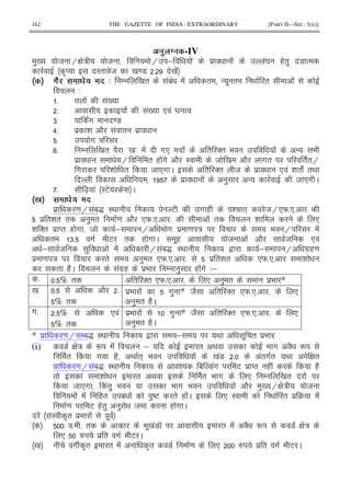 162 THE GAZETTE OF INDIA : EXTRAORDINARY [PART II—SEC. 3(ii)]
0 @ -IV
)0 8 HG : 8 H ; ! $ ! !Y (") !7 %
AM I" 8 0 =7 5 0 !
% 8J .! 4 / 0 " !1! ! " - . " " !
3
5 " ! !0
5 ! !0 * ! Y %
65 c# =7
>5 $ & 2 ! " $
5 #
5 / 0 " 2 a0 b ! #* ! " '" 9 ! - 9
$ H " ( !# 2 I 8 0 2 #" ""H
# & " 8 *# C " '" 8 $ * ! & " c "<
$ ! ) - 8 *# C
5 [X ! IE C
%B .!
$ = H !1S I< E # ( & "+ 8H*W5*5
$ "& " " ) " = 2 *W5*5 5 ! " & *
& '" $ M" ( # 8 ; H 9 # $ = : 9 H !
" 65 # E " ( # C .( 8 ! 2 8 * !
; 8 ) ! ! H !1S I< , ; H #$(=
$ = : " ) " *W5*5 5 $ "& " *W5*5 &
" (2C !#$( $9 / ) ( !# 3;
5 5 % " " '" *W5*5 5 * ) " $9 *
0 5 5 2 5
% "
$9 ! #) * 82 " '" *W5*5 5 *
) " (2C
#5 5 % * !
% "
$9 ! #) * 82 " '" *W5*5 5 *
) " (2C
* $ = H /1S I< , ; < . " $9
(i) 7 G : R ! ; " < 9 # 2 R
" # (2 < "+ 9 ! 0 !7 5 !"#" < G "
$ = H !1S I< & 1 7!# E $ M" ( ! (2
" & " < " 9 # * / 0 " !
8 *# !") 9 9 # 9 ! 2 )0 HG : 8
! ! (" 1! ! )DE " ( !C * I " $ 4 !
= E (") ) 8 ( # C
! !I A" $9 ! .
5 5 " 9 .0 !7 ! " ! 2 R 7 G :
* _ $ " # E C
0 # A" " ! A" 7 = * _ $ " # E C
 