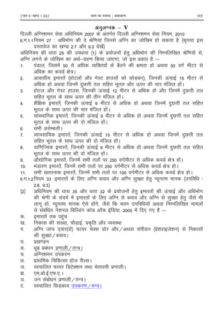¹Hkkx IIµ[k.M 3 (ii)º Hkkjr dk jkti=k % vlk/kj.k 165
0 @ & V
T & !"#" T &
5#5 5 3 9 # P = ! 8 T 8 0 ( " (2 A
I" 8 0 =7 5 2 56 0 !
$ 8 ! (") 9 # / 0 " P = !
T # 8 0 < ;#$(= 8 *# 8 $ (2 3;
5 !7 8 ! O '" ! 12L G " ( < # E
7 G :C
5 "! ( E ! 2 #IE ( ! V 7X 8 Q! E
( < 8 ! )V@ " (" 9 ." 2 Q ! 8 ( !C
65 ( E 2 #IE ( 8 Q! E ( 2 8 ! )V@ "
(" 9 ." < Q " ! 8 ( !C
>5 & 2 G "! 8 Q! E ( < 8 ! )V@ " ("
9 ." < Q ! 8 ( !C
5 !I< "! 8 Q! E ( < 8 ! )V@ " ("
9 ." < Q ! 8 ( !C
5 9 /1 C
5 O "! 8 Q! E ( < 8 ! )V@ "
(" 9 ." < Q ! 8 ( !C
?5 =  "! 8 Q! E ( < 8 ! )V@ " ("
9 ." < Q ! 8 ( !C
5 2Z # "! 8 ! 9 " ! # E 7 G : ( C
5 9 !7 = "! 8 ! 9 " ! # E 7 G : ( C
5 9 0 " "! 8 ! 9 " ! # E 7 G : ( C
5#5 5 66 3 " ! * T 1 2 T ) G (") - . " 3
5? 56
6 2 6 $ 8 ! (") " ! Q! 2 9 #
P= ! 9 ! " ! * T 1 2 T ) G (") 82 9
#. ( - . " * ( !# 82 9 ! < / 0 " !
!1! " & 1 7!# 7 KW ! 7 ! * #* (2! 3;
5 " ! " ()!
0 5 !0 27X $ A " 2 O I<
#5 T 8 ! + ! W ' 7 2 H < ! 7 $& 8& !
) G H1 C
Y 5 $0 =7
m5 . $ $1! $= H"-:C
5 T & =
V5 $ < % ( 8 C
85 I " W 7E'& "< " $= C
B5 * 5 5 5*W5*5C
e5 8 !1 $= H"-:C
E5 I " V7X = H"-:C
 