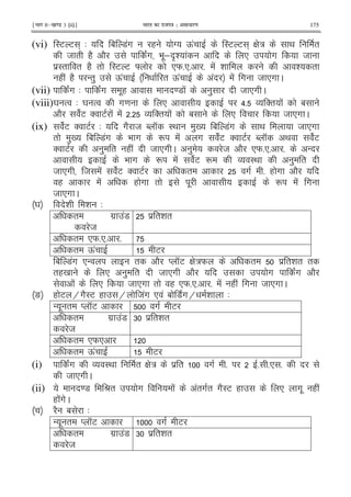¹Hkkx IIµ[k.M 3 (ii)º Hkkjr dk jkti=k % vlk/kj.k 175
(vi) IE E + 3 1 7!# ( T Q! IE E + G : < "
8 " (2 2 c# 9 .; A& ! * # 8
$I" " (2 " IE E ] *W5*5 5 ! & & "
( ! (2 -") Q! " Q! ! ! # 8 *# C
(vii) c# 3 c# .( =7 ! ) 8 *# C
(viii)Y % 3 Y % #= * >5 O '" ! 1
2 cE ' E ! ! 5 O '" ! 1 * 8 *# C
(ix) cE ' E 3 #2 8 N K I< )0 1 7!# < 8 *#
" )0 1 7!# 9 # R ! # cE ' E N K < cE
' E ) " ( ! 8 *# C ) 8 2 *W5*5 5 -
9 # R ! cE R O I< ) "
8 *# 8 ! cE ' E " # 5 ( # 2
( ! ( # " . R ! #
8 *# C
Y & & 3
" #$ !7
8
$ "& "
" *W5*5 5
" Q! E
1 7!# *- " 2 M KE G :W " $ "& " "
"(0 * ) " 8 *# 2 # c# 2
! * 8 *# " ( *W5*5 5 ! ( ! # 8 *# C
m ( E H#2IE ( H 8!# * ! 1 7c#H & 3
- . " M KE # E
" #$ !7
8
6 $ "& "
" *W*
" Q! E
(i) c# O I< " G : $ " # 5 5 5* 5
8 *# C
(ii) =7 P" # ! !"#" #2IE ( * #. ( !
( !#C
2 1 3
- . " M KE # E
" #$ !7
8
6 $ "& "
 