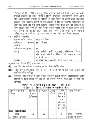 178 THE GAZETTE OF INDIA : EXTRAORDINARY [PART II—SEC. 3(ii)]
8 * 2! # ) " 9 . * M KE ! *W5*5 5 2
#$ -7 8 9 # C ) */1. ! "T & (
82 " ( ! c# * M KE I , &
$ * 8 *!#C I ( G " (2 ( I< $ =
* ;1! : 8 * 8 < -EF ( I A "
* $I" 2 '& ( ! 2 8 ! 7X 27X * ,
9 . 2! UV O '" ( C '& 8 " I<
$ = , '& ;1! : ! 9 8 8 *# C
8 IE. 7 E !E 3
- . " M KE # E
" #$$ -7
8
6656 $ "& "
" *W5*5 5
Q! $ "1! ( ! *5*5 5H T & 9 #
2 - ! ! @ $ M"
& " C
c# 5 5 5* 5H # E " G :
IE. 7 E !E * - !:= 3
(i) E !E " # E " ( # C
(ii) M KE " W E 27X 7X
I< " ( (*C
(iii) "(0 " (2 2 # c# #" ! 2
! * 8 ( (2 " #= *W5*5 5 ! ( !
8 *# C
M! ' 1! % # 0#! .# & ! ! Y
Y#5 !'/ &M! ! ."
#H # "
8
$ "& "
*W5*5 5 Q!
E
c#
5
5* 5H
"
G :W
# E
- !:=
% M! !
."
5 ) 1 8 H
> I<
1 8 ! $ !#=
 