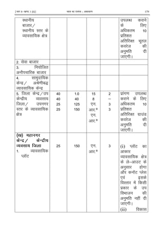 ¹Hkkx IIµ[k.M 3 (ii)º Hkkjr dk jkti=k % vlk/kj.k 179
I<
1 8 H
I< I"
O G :
N
*
"
$ "& "
" '" 9 ."
8
) "
8 *# C
5 1 8
65 8"
2 1 8
>5 )
- $H P= 1S
O - $
5 8 - $H
- $ O
8 H #
I" O
G :
>
>
5
> ?
* 5
5*
* 5
5*
;
6
6
$ !#= N
*
"
$ "& "
" '" #$ !7
8
) "
8 *# C
%B 6 8
." 9 ." !
M! ! E
5 O
M KE
* 5
5*
6 (i) M KE
O G :
; E
) ( #
2 KE M
* !
I" !
$
9 8
) " ( !
8 *# C
(ii)
 