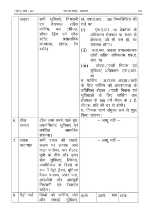 ¹Hkkx IIµ[k.M 3 (ii)º Hkkjr dk jkti=k % vlk/kj.k 199
7+7 9 ) *! #
* ! 0 9 ("
!# 1 E
K]E 7F!# * ! I 2
IE K $&
( E 2
1 C
0 5 *W5*5 5 3 / 0 "
& " 3
(i) *W5*5 5 ('E
" G :W I<
G :W 8 9 (
N ( # C
(ii) 5 51 5 7+7 $ %
[ ! ! (" " *W5*5
5
(iii) ( E H : * !
) *! " *W5*5 5
6
#5 c# 3 5 51 7+7 H1 !
* c# & "
" '" ( E H : * !
) ! * c# "
G :W # E 5
5* 5 $ " ( # C
Y 5 ! )'" R & )R
8 *# C
5 E K
M 8
E K 8 1.<
#" *! ) *! * !
G "
! C
; #. ( ! ;
5 7X
" "
9 $ 7X !
7X # 8
W 1 & 2 E
9 . 2 Q
) *! T
# (I
R ! 2EF EF2' 9 . #"
2 < !7
1 2 .1
# * ! 0 9
("C
; #. ( ! ;
?5 2EF 7 7N1 ! c#
2 W ) *!
? % % %
 