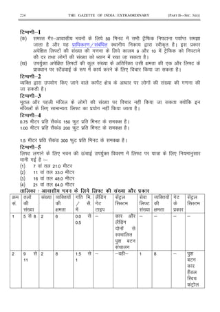 224 THE GAZETTE OF INDIA : EXTRAORDINARY [PART II—SEC. 3(ii)]
3) &1
I" #2 ; 9 ! E ! 9 EF2 W E M" B
8 " (2 2 ( $ = H !1! " I< , I A" (2C $
G " ]E ! !0 #= 2 ! E2F W E
"< # ! !0 ! 0 8 " (2C
0 )'" G " ]E ! ) !0 " '" G " * 2 ]E
$ IE2!7 R ! * 8 " (2C
3) &2
O '" , # * 8 E G : # ! !0 #=
8 " (2C
3) &3
9 ." 2 ( ! 8 # ! !0 ( ! 8 " ' !
! 8 ! * - "3 ]E $ # ( ! 8 " (2C
3) &4
5 E $ " 2 !7 W)E $ " E G (2C
5 E $ " 2 !7 W)E $ " E G (2C
5 E $ " 2 !7 6 W)E $ " E G (2C
3) &5
]E # * 9 Q! )'" = ! ]E : * )
# (2 3;
! " 5 E
! " 665 E
6 ! " >?5 E
> ! " >5 E
4 ! . !. K3 'B! J
4
!5
" !
!0
!0 O '" !
G "
# " 5
H 25
!
2! 7!#
#E
E
!EF
IE ]E
!0
O '" !
G "
#E
$
!EF
IE
? 5
5
; 2
2! 7!#
!
I "
)& 1E
!
; ; ; ;
? 5 ; ; ( ; ? ; )&
1E
(2!7
I
!EF
 