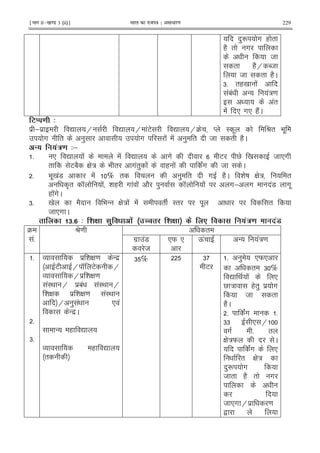 ¹Hkkx IIµ[k.M 3 (ii)º Hkkjr dk jkti=k % vlk/kj.k 229
)R # ( "
(2 " #
8
" (2H N8
8 " (2C
65 "(0 !
!1! - !:=
!"
! * #* (2!C
3) 4
$ ; $ Z H Z H !E Z H4 M I . P" 9 .
# " ) # ! ! ) " 8 " (2C
"! !'/ 4&
5 * Z ! ! Z # E V 0 8 *#
" E12 G : 9 " #!") ! ( ! !# 8 C
5 9 .0 !7 ! % " ) " # (2C & D G : "
A" K ! & ( # ! ! 2 ) K ! #; # !7 #.
( !#C
65 0 2 9 - G : ! ! " I" . "
8 *# C
2# 4 * ( 0 .' % _ * ( . !'/ '>
4
!5
P= "
#$ !7
8
*W * Q! - !:=
5
5
65
O $ & G = - $
E H K E H
O H $ & G =
!I< H $1! !I< H
& G $ & G = !I<
H ) ! * !
- $C
- ( Z
O ( Z
"
6 % 6
E
5 ) *W*
" 6 %
Z < ! *
V : (") $ #
8 "
(2C
5 !# 5
66 * H
# 5 "
G :W C
!# *
" G :
)R #
8 " (2 " #
8 *# H $ =
,
 