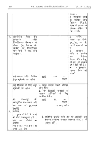230 THE GAZETTE OF INDIA : EXTRAORDINARY [PART II—SEC. 3(ii)]
8 *# C
65 "(0 !
!1! " -
!:= 5 )5 5
! (" !
* #* (2!C
>5 !" DEF & G - $
("
& Z 2/ ; 17X
2/ (2'E 2
/ 0 "
9 # ! ! 1 !E
8 *# 3;
5 !#
566 5 5
* 5H # 5
" G :W
C
5 "(0 !
!1! "
- !:=
! (" 5 )5
5
! # (2!C
5 9 .; A& !
8 "2
8 *# C
$& (" & 2G =
) 9 . G : > %
6 % 6
E
0 ( & * )
9 . G : %
5 .( !1!
#. ( !#C
5 9 . ( & !7 !
) ) ! *
G " ( # C
# 0 ; . 2
!I A " %
%
E
Y * ! 9 .A A& !
%
; #. ( ! ;
5 K 8
1. ) K 8 !
! M KE / ) ( !# 3
G : $ " K 8 >5
('E
K 8 9 G : 3 5?
('E5 > % G :
5 & 2G = K 8 9 G : * ! (")
!:= !7 )'" 45 !5 >
)R ( !#C
 