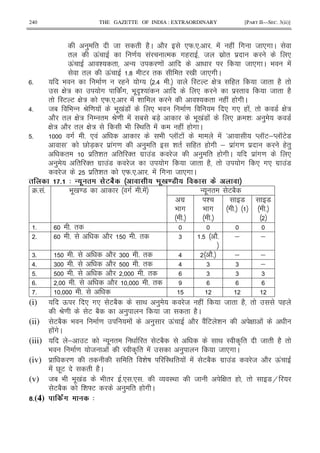 240 THE GAZETTE OF INDIA : EXTRAORDINARY [PART II—SEC. 3(ii)]
) " 8 " (2C 2 *W5*5 5 ! ( ! # 8 *# C
" Q! = ! % #( 8 $ " $ *
Q! & " - = ! 8 *# C 9 !
" Q! 5? E " " 0 8 *# C
5 9 = ( T 5> 5 IE E G : (" 8 " (2 "
G : # !# 9 . A& ! * $I" 8 " (2
" IE E G : *W5*5 ! & & " ( ! ( # C
>5 81 9 - P = ! 9 .0 !7 ! * 9 = * #* ( ! " 7 G :
2 " G : / " P= ! 1 17X 9 .0 !7 ! * 4 & 3 ) 7
G : 2 " G : 9 I< " ! ( ! ( # C
5 # 5 * ! 9 M KE ! ! a M KE;M KE7
b V 7X $ !#= ) " & " (" ( # ; $ !#= $ (")
" $ "& " " '" #$ !7 8 ) " ( # C $ !#= *
) " '" #$ !7 8 # 8 " (2 " # * #* #$ !7
8 $ "& " *W5*5 5 ! # 8 *# C
^ Q# 4 "! .3AJ % ! B > ! .
45 !5 9 .0 =7 # 5 ! - . " E12
#$
9 #
5
&
9 #
5
7
5
7
5
5 5 "
5 5 2 5 " 6 5 25 ; ;
65 5 2 6 5 " > 25 ; ;
>5 6 5 2 5 " > 6 6 ;
5 5 2 5 " 6 6 6
5 5 2 5 "
5 5
(i) Q * #* E12 < ) 8 ( ! 8 " (2 " (
P= E 12 ) 8 " (2C
(ii) E12 9 = ! ) Q! 2 2! E & G !
( !#C
(iii) ; E - . " " E12 < I A " 8 " (2 "
9 = 8 ! I A " ! ) 8 *# C
(iv) $ = " " & D I< " ! ! E12 #$ !7 8 2 Q!
! V.E " (2C
(v) 81 9 9 .0 !7 9 " 5* 5* 5 O I< 8 G " ( " 7H
E12 & ]E ) " ( # C
[#(4) '8 4
 