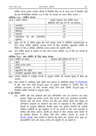 ¹Hkkx IIµ[k.M 3 (ii)º Hkkjr dk jkti=k % vlk/kj.k 241
!# $% # ! " * #* (2! -") 8( ! " ( !
(2!; ( ! / 0 " " 5 ! * #* ! 8 *# 3;
Q# 4 8
45 !5 # ) " ") !# I<
* $ " # 5 " G :W
5 5
5 O 65
65 = 5
>5 5?
5 8 * ! 8
) *!
5
(i) # 5 9 .0 !7 G : 28. 9 ! ! " '" & " !
* M" !# ) *! N * I " 1()I" !#
= * $ "& " " '" #$ !7 8 ) " ( # C
(ii) !# I< ! $ * I< " 56 ! * #* !
) ( # 3;
Q#2 4 8 . :;
45 !5 !# $ G :W $ " * # 5 !
5 0 ) 6
5 7 #$ !7 ] ?
65 1 !E 6
>5 1()I" 2/ (" 6
5 I " 1()I" ]E ("
(iii) # ! ! )'" ! ) !# O I< 9 .0 !7 9 "
8 *# C
(iv) 8 ! ! !I A" '& (" 9 ( E " '" 28. (2!H =
(2 2 8( ! 9 '& 5 )5 5; ) !I A" (2! # * #*
" '" *W5*5 5 * N 8 !# 5 )5 5; !
" !# !7 ! ) ( # C
[ %Y A. .'3 4
!# 2 G ! 82 * -7& !# M !E * ! = 8 !#$(
1 Z)" 1;IE& * 5E 5 2 * 5E 5 2 R EF ! W / E !E
!:= G / ( 8 E R 2 - ! : *! "< Z)" * !
T & I ! !I< "< 9 0 0 * G " -
! ") " E12 " 1 !EH1 !E ! ) "
!1! " *8! ! . ) 8 " (2 2 -(! *W* !
& ( ! 8 *# C "< ! * N I< 1 !E
6 $ "& " G :W ( ! ( (*C ( E ! !
( E !H K=7F 0 Z #$ 9 !7 = (") 7 R IE .7X Y
( !# IE 2 7 IE 8 ) " 8 " (2C
 