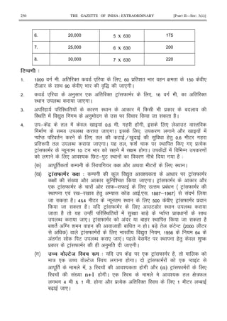 250 THE GAZETTE OF INDIA : EXTRAORDINARY [PART II—SEC. 3(ii)]
5 x 6
5 x 6
?5 6 x 6
3) 4
5 # 5 " '" 7 * * $ "& " 9 ( G " *
E < * 9 A S 8 *# C
5 7 * ) * " '" EF ! W * # " '"
I< N 8 *# C
65 ( I< " ! = I< ! 9 $ 1
I< " ! Z)" # ) 8 " (2C
>5 ; ! $ " ! 0 ! 5 5 #( ( !# * E I"
= N 8 *# C * = # 2 0 ! !
M M" " * " E H0 ) ) (") 5 E #(
$ "R " N 8 *# C ( " W& I< " * #* $%
EF ! W - . " E 9 ( ! G ( # C ! $ ! ! 9 - = !
# * & VE; )E I< ! = # (2 3
. " " / I # G 2 < E ! * I< C
0 3V ' F ( 4 / ) Z)" & " EF ! W
G ! !0 2 ) & " 8 *# C EF ! W 2
* EF ! W ! W; W * %" $1! EF ! W
I< * ! 0 ; 0 (") 9 7 5* 5 ?? ; ! 9
8 " (2C >x> E - . " I< * * EF ! W $
8 " (2C EF ! W * E7 I< N
8 " (2 " ( -( ! I< " ! ! ) G 1 7X M M" $ ! <
N 8 *C EF ! W ! 1 ( I< " 8 " (2
1& " T & ( 8 ( 1 " ( C 17X " !E-E E
EF ! W ! * 9 " Z)" >
!"#" E N * 8 *!C ( 1 !E I< (") & )D
$ EF ! W ( ) " 8 *# C
# _ . 3.E : U 4 ! $ * EF ! W (2 "
: * U E8 I # ( # C EF ! W ! * M !E
. " ! 6 I ! & " ( # 2 (n) EF ! W ! *
I ! !0 n+1 ( # C * I & " G :W
#9 # > x 5 ( # 2 $% " '" I * E /1
1[X 8 *C
 