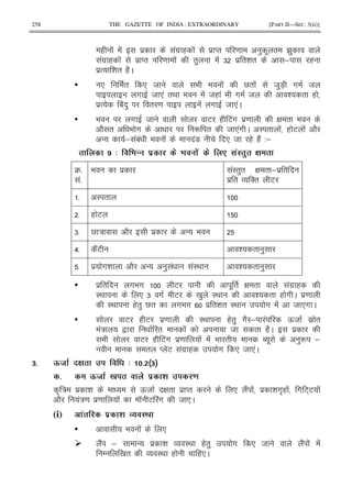 258 THE GAZETTE OF INDIA : EXTRAORDINARY [PART II—SEC. 3(ii)]
( ! ! $ !#$ ( ! $ M" = ) . " B)
!#$ ( ! $ M" = ! ") ! 6 $ "& " ; (
$% & " (2C
• * " * 8 9 9 ! V" ! 8)7X # 8
# 8 *! "< 9 ! 8( ! 9 # 8 & " (
$% 1! ) " = ! # 8 *!C
• 9 # 8 E ( E!# $= G " 9
2 " 9 # R " 8 *!# C I " ! ( E ! 2
- ; !1! 9 ! !7 * 8 ( (2! 3;
$ 4 " . .' . ': 0 (
45
!5
9 $ !I")" G " ; $ "
$ " O '" E
5 I "
5 ( E
65 V : 2 $ - 9
>5 2!E & " )
5 $ #& 2 - ) ! !I< & " )
• $ " #9 # E . " G " !#$ (
I< * 6 # E 0 ) I< & " ( # C $=
I< (") V" #9 # $ "& " I< # ! 8 *# C
• E ( E $= I< (") #2 ; ! Q8 $ "
!: , " ! 8 " (2C $
9 E ( E!# $= ! ! 9 " N . )R ;
" M E !#$ ( # * 8 *!C
2# CE ( 4 # %2
# CE B . *
A : $ & Q8 G " $ M" * 2! ! $ & #A( ! # E+E !
2 !:= $= ! K E !# 8 *C
(i) ' * M! :;
• 9 ! *
2! ; - $ & O I< (") # * 8 2! ! !
/ 0 " O I< ( (*C
 