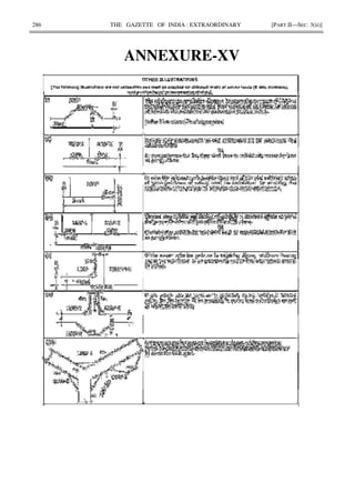 286 THE GAZETTE OF INDIA : EXTRAORDINARY [PART II—SEC. 3(ii)]
ANNEXURE-XV
 