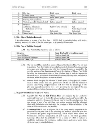 ¹Hkkx IIµ[k.M 3 (ii)º Hkkjr dk jkti=k % vlk/kj.k 309
1. Plot lines Thick green Thick green
2. Existing street Green ……..
3. Permissible building line Thick dotted green ……..
4. Existing work (Outline) Green Green
5. Work proposed to be demolished Yellow hatched Yellow hatched
6 Proposed--
Additions/ Alterations.
b) Entirely new work
Red Not to be coloured Red
Not to be coloured
7. Drainage Red dotted Red dotted
8. Water Supply Blue dotted thin Blue dotted thin
2.2 Key Plan of Building Proposal:
A key plan drawn to a scale of not less than 1: 10,000 shall be submitted along with notice,
showing boundary, location of the site with respect to neighborhood landmarks.
2.3 Site Plan of Building Proposal
2.3.1 Site Plan shall be drawn to a scale as follow:
Site area Scale (Preferable or readable scale)
Up to 1000sq.m Not less than 1:200
Up to 1000sq.m-10000 sq.m Not less than 1:500
More than 10000 sq.m Not less than 1:1000
2.3.2 The site should be a part of an approved Layout/Subdivision Plan. The site plan
is a detailed Plan showing the proposed placement of structure/building, parking
area, open area, landscaping, and other development features as required by the
specific sections of the Development Control Regulations of Master Plan Delhi,
including the amendments time to time. Further also to indicate boundaries,
means of access, position of the site in relation to neighboring street and name of
the street, width of the street in front of the site.
2.3.3 Further, on the site plan the direction of North point, existing physical features,
such as wells, drains, trees etc., ground area of the site and the breakup of
covered area(existing and proposed) on each floor with the percentage of total
plot area required under these bye – laws governing the coverage of the area,
number of floors, height, basement area, setback lines should be shown.
2.4 Layout/ Site Plan or Sub-division Plans:
2.4.1 Layout/ Site Plan or Sub-division Plans are prepared by the Authority/
concerned local body or by the Developers and are sanctioned/ approved by the
competent authority. However, the layout plan/ revised layout plan more than
one hectare in area of an individual plot seeking approval shall be submitted
along with the building plan, indicating the locations of different buildings of the
same or different use zone/ use premises.
2.4.2 Landscape Plan: It shall be prepared for all the group housing proposals of site
plan /subdivision plans. For all the remaining use premises, landscape plan shall
be submitted for public proposed buildings, which require Delhi Urban Art
Commission approval (irrespective of plot size) as per their guidelines.
Landscape Plan shall be preferably be on a scale of 1:500 or subject to
readability indicating, the circulation, parking spaces, pathways, lawns, trees,
shrubs, ground cover and climbers.
 