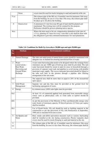 ¹Hkkx IIµ[k.M 3 (ii)º Hkkjr dk jkti=k % vlk/kj.k 325
Noise covers must be used for trucks bringing in sand and material at the site.
5 (a) The exhaust pipe of the DG set, if installed, must be minimum 10m away
from the building. In case it is less than 10m away, the exhaust pipe shall
be taken up to 3m above the building.
6 Green cover A minimum of 1 tree for every 80 sqm of land shall be planted and
maintained. The existing trees will be counted for this purpose.
Preference should be given to planting native species.
6(a) Where the trees need to be cut, compensatory plantation in the ratio of
1:3 (i.e. planting of 3 trees for every 1 tree that is cut) shall be done with
the obligation to provide continued maintenance for such plantations.
Table 3.4: Conditions for Built-Up Area above 20,000 sqm and upto 50,000 sqm
Sl.
No.
Medium Environmental conditions
1 Natural Drainage The inlet and outlet point of natural drain system should be maintained with
adequate size of channel for ensuring unrestricted flow of water.
2 Water
conservations –
Rain Water
Harvesting and
Ground Water
Recharge
A rain water harvesting plan needs to be designed where the recharge bores
(minimum one per 5,000 sqm of built-up area) shall be provided. The rain
water harvested should be stored in tank for reuse in household through a
provision of separate water tank and pipeline to avoid mixing with potable
municipal water supply. The excess rainwater harvested should be linked to
the tube well bore in the premise through a pipeline after filtering
arrangement of the rain water.
2(a) The unpaved area shall be more than or equal to 20% of the recreational
open spaces.
3 Solid Waste
Management
Separate wet and dry bins must be provided at the ground level for
facilitating segregation of waste.
4 Energy In common areas, LED/ solar lights must be provided.
4(a) At least 1% of connected applied load generated from renewable energy
source such as photovoltaic cells or wind mills or hybrid should be
provided.
4(b) As per the provisions of the Ministry of New and Renewable energy solar
water heater of minimum capacity 10 litres/4 persons (2.5 litres per capita)
shall be installed.
4(c) Use of flyash bricks: Fly ash should be used as building material in the
construction as per the provisions of Fly Ash Notification of September,
1999 and as amended from time to time.
5 Air Quality and
Noise
Dust, smoke and debris prevention measures such as screens, barricading
shall be installed at the site during construction. Plastic/ tarpaulin sheet
covers must be used for trucks bringing in sand and material at the site.
5
(a)
The exhaust pipe of the DG set, if installed, must be minimum 10m away
from the building. In case it is less than 10m away, the exhaust pipe shall be
 