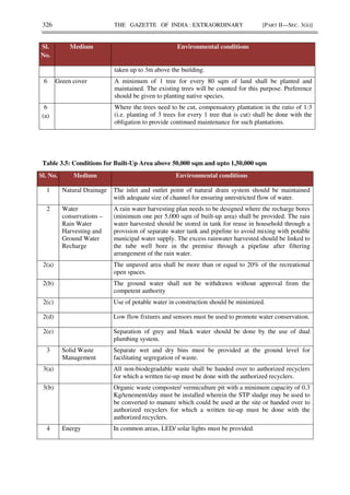 326 THE GAZETTE OF INDIA : EXTRAORDINARY [PART II—SEC. 3(ii)]
Sl.
No.
Medium Environmental conditions
taken up to 3m above the building.
6 Green cover A minimum of 1 tree for every 80 sqm of land shall be planted and
maintained. The existing trees will be counted for this purpose. Preference
should be given to planting native species.
6
(a)
Where the trees need to be cut, compensatory plantation in the ratio of 1:3
(i.e. planting of 3 trees for every 1 tree that is cut) shall be done with the
obligation to provide continued maintenance for such plantations.
Table 3.5: Conditions for Built-Up Area above 50,000 sqm and upto 1,50,000 sqm
Sl. No. Medium Environmental conditions
1 Natural Drainage The inlet and outlet point of natural drain system should be maintained
with adequate size of channel for ensuring unrestricted flow of water.
2 Water
conservations –
Rain Water
Harvesting and
Ground Water
Recharge
A rain water harvesting plan needs to be designed where the recharge bores
(minimum one per 5,000 sqm of built-up area) shall be provided. The rain
water harvested should be stored in tank for reuse in household through a
provision of separate water tank and pipeline to avoid mixing with potable
municipal water supply. The excess rainwater harvested should be linked to
the tube well bore in the premise through a pipeline after filtering
arrangement of the rain water.
2(a) The unpaved area shall be more than or equal to 20% of the recreational
open spaces.
2(b) The ground water shall not be withdrawn without approval from the
competent authority
2(c) Use of potable water in construction should be minimized.
2(d) Low flow fixtures and sensors must be used to promote water conservation.
2(e) Separation of grey and black water should be done by the use of dual
plumbing system.
3 Solid Waste
Management
Separate wet and dry bins must be provided at the ground level for
facilitating segregation of waste.
3(a) All non-biodegradable waste shall be handed over to authorized recyclers
for which a written tie-up must be done with the authorized recyclers.
3(b) Organic waste composter/ vermiculture pit with a minimum capacity of 0.3
Kg/tenement/day must be installed wherein the STP sludge may be used to
be converted to manure which could be used at the site or handed over to
authorized recyclers for which a written tie-up must be done with the
authorized recyclers.
4 Energy In common areas, LED/ solar lights must be provided.
 