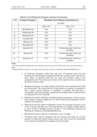 ¹Hkkx IIµ[k.M 3 (ii)º Hkkjr dk jkti=k % vlk/kj.k 355
Table 8.2- Travel Distance for Occupancy and Type of Construction
S No Group of Occupancy Maximum Travel Distance Construction (m)
See NBC.
Type 1 & 2 Type 3 & 4
i. Residential (A) 30.0 22.5
ii. Educational (B) 30.0 22.5
iii. Institutional (C) 30.0 22.5
iv. Assembly (D) 30.0 30.0
v. Business (E) 30.0 30.0
vi. Mercantile (F) 30.0 30.0
vii. Industrial (G) 45.0 Construction type 3 and 4 not
permitted.
viii. Storage (H) 30.0 Construction type 3 and 4 not
permitted.
ix. Hazardous (J) 22.5 Construction type 3 and 4 not
permitted.
Notes:
1. For fully sprinkled building, the travel distance may be increased by 50% of the values specified in above
table
2. Ramps shall be counted as one of the means of escape wherever permitted in National Building Code.
e. In multi-story basements, intake ducts may serve all basement levels, but each
basement level and basement compartment shall have separate smoke outlet duct or
ducts. Ducts so provided shall have the same fire resistance rating as the
compartment itself. Fire rating may be taken as the required smoke extraction time
for smoke extraction ducts.
f. Mechanical extractors for smoke venting system from lower basement levels shall
also be provided. The system shall be of such design as to operate on actuation of
heat / smoke sensitive detectors or sprinklers, if installed, and shall have a
considerably superior performance compared to the standard units. It shall also have
an arrangement to start it manually.
g. Mechanical extractors shall have an internal locking arrangement, so that extractors
shall continue to operate. Supply fans for HVAC shall stop automatically with the
actuation of fire detectors.
h. Mechanical extractors shall be designated to permit 30 air changes per hour in case
of fire or distress call. However, for normal operation, air changes schedule shall be
as given in Part 8, Building Services, Section 3, Air-conditioning, Heating and
Mechanical Ventilation of National Building Code.
i. Mechanical extractors shall have an alternative source of supply.
j. Ventilating ducts shall be integrated with the structure and made out of brick
masonry or reinforced cement concrete and in case, duct crosses the transformer
area or electrical switchboard, fire dampers shall be provided.
 