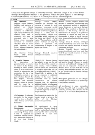 418 THE GAZETTE OF INDIA : EXTRAORDINARY [PART II—SEC. 3(ii)]
Listing does not prevent change of ownership or usage. However, change of use of such Listed
Heritage Building/Listed Precincts is not permitted without the prior approval of the Heritage
Conservation Committee. Use should be in harmony with the said listed heritage site.
Grade I Grade-II Grade-III
(A) Definition
Heritage Grade-I comprises
buildings and precincts of
national or historic
importance, embodying
excellence in architectural
style, design, technology and
material usage and/ or
aesthetics; they may be
associated with a great
historic event, personality,
movement or institution.
They have been and are the
prime landmarks of the
region. All natural sites shall
fall within Grade-I.
(B) Objective: Heritage
Grade-I richly deserves
careful preservation.
(C ) Scope for Changes:
No interventions be
permitted either on exterior
or interior of the heritage
building or natural features
unless it is necessary in the
interest of strengthening and
prolonging, the life of the
buildings/or precincts or any
part or features thereof. For
this purpose, absolutely
essential and minimum
changes would be allowed
and they must be in
conformity with the original.
(D)Procedure: Development
permission for the changes
would be given on the advice
of the Heritage Conservation
Committee.
(E) Vistas/ Surrounding
Development:
All development in areas
surrounding Heritage Grade-
I shall be regulated and
controlled, ensuring l that it
does not mar the grandeur of,
or view from Heritage
Grade-I
Heritage Grade-II (A&B)
comprises of buildings and
precincts of regional or local
importance possessing special
architectural or aesthetic merit, or
cultural or historical significance
though of a lower scale in
Heritage Grade-I. They are local
landmarks, which contribute to
the image and identify of the
region. They may be the work of
master craftsmen or may be
models of proportion and
ornamentation or designed to suit
a particular climate.
Heritage Grade-II deserves
intelligent conservation.
(Grade-II (A) Internal changes
and adaptive re-use may by and
large be allowed but subject to
strict scrutiny. Care would be
taken to ensure the conservation
of all special aspects for which it
is included in Heritage Grade-II
Grade-II (B) In addition to the
above, extension or additional
building in the same plot or
compound could in certain
circumstances, be allowed
provided that the extension/
additional building is in harmony
with ( and does not detract from)
the existing heritage building(s)
or precincts especially in terms of
height and façade.
Development permission for the
changes would be given on the
advice of the Heritage
Conservation Committee.
All development in areas
surrounding Heritage Grade-II
shall be regulated and controlled,
ensuring l that it does not mar the
grandeur of, or view from
Heritage Grade-II
Heritage Grade-III comprises building and
precincts of importance for townscape; that
evoke architectural, aesthetic or sociological
interest though not as much as in Heritage
Grade-II. These contribute to determine the
character of the locality and can be
representative of lifestyle of la particular
community or region and may also be
distinguished by setting, or special character
of the façade and uniformity of height, width
and scale.
Heritage Grade-III deserves intelligent
conservation (though on a lesser scale than
Grade-II and special protection to unique
features and attributes)
Heritage Grade-III deserves intelligent
conservation (though on a lesser scale than
Grade-II and special protection to unique
features and attributes).
Internal changes and adaptive re-use may by
and large be allowed. Changes an include
extensions and additional buildings in the
same plot or compound. However, any
changes should be such that they are in
harmony with and should be such that they
do not detract from the existing heritage
building/precinct.
Development permission for the changes
would be given on the advice of the Heritage
Conservation Committee.
All development in areas surrounding
Heritage Grade-III shall be regulated and
controlled, ensuring l that it does not mar the
grandeur of, or view from Heritage Grade-III
 