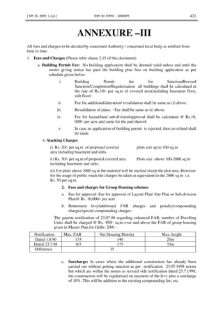¹Hkkx IIµ[k.M 3 (ii)º Hkkjr dk jkti=k % vlk/kj.k 421
ANNEXURE –III
All fees and charges to be decided by concerned Authority / concerned local body as notified from
time to time
1. Fees and Charges (Please refer clause 2.15 of this document)
a. Building Permit Fee: No building application shall be deemed valid unless and until the
owner giving notice has paid the building plan fees on building application as per
schedule given below:
i. Building Permit fee for Sanction/Revised
Sanction/Completion/Regulerisation all buildings shall be calculated at
the rate of Rs.10/- per sq.m of covered area(including basement floor,
stilt floor)
ii. Fee for additional/alteration/ revalidation shall be same as (i) above.
iii. Revalidation of plans: - Fee shall be same as (i) above.
iv. Fee for layout/land sub-division/approval shall be calculated @ Rs.10,
000/- per acre and same for the part thereof.
v. In case an application of building permit is rejected, then no refund shall
be made
b. Stacking Charges
i) Rs. 20/- per sq.m of proposed covered
area including basement and stilts.
plots size up to 100 sq.m
ii) Rs. 50/- per sq.m of proposed covered area
including basement and stilts.
Plots size above 100-2000 sq.m
iii) For plots above 2000 sq.m the material will be stacked inside the plot area, However
for the usage of public roads the charges be taken as equivalent to the 2000 sq.m i.e.
Rs. 50 per sq.m.
2. Fees and charges for Group Housing schemes
a. Fee for approval: Fee for approval of Layout Plan/ Site Plan or Sub-division
Plan@ Rs. 10,000/- per acre
b. Betterment levy/additional FAR charges and penalty/compounding
charges/special compounding charges:
The gazette notification of 23.07.98 regarding enhanced FAR, number of Dwelling
Units shall be charged @ Rs. 450/- sq.m over and above the FAR of group housing
given in Master Plan for Delhi- 2001 -
Notification Max. FAR Net Housing Density Max. height
Dated 1.8.90 133 140 26m
Dated 23.7.98 167 175 33m
Difference 35
c. Surcharge: In cases where the additional construction has already been
carried out without getting sanction as per notification 23.07.1998 norms
but which are within the norms as revised vide notification dated 23.7.1998,
the construction will be regularized on payment of the levy plus a surcharge
of 10%. This will be addition to the existing compounding fee, etc.
 