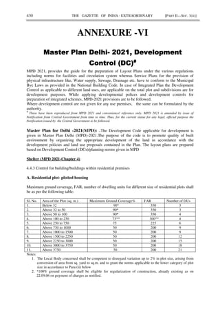 430 THE GAZETTE OF INDIA : EXTRAORDINARY [PART II—SEC. 3(ii)]
ANNEXURE -VI
!
!
!
! "#"$%
"#"$%
"#"$%
"#"$%
& '
& '
& '
& '6
6
6
6
MPD 2021, provides the guide for the preparation of Layout Plans under the various regulations
including norms for facilities and circulation system whereas Service Plans for the provision of
physical infrastructure like, Water supply, Sewage, Drainage etc. have to conform to the Municipal
Bye Laws as provided in the National Building Code. In case of Integrated Plan the Development
Control as applicable to different land uses, are applicable on the total plot and subdivisions are for
development purposes. While applying developmental polices and development controls for
preparation of integrated schemes, MPD-2021 provisions are to be followed.
Where development control are not given for any use premises, the same can be formulated by the
authority.
#
These have been reproduced from MPD 2021 and convenience/ reference only. MPD 2021 is amended by issue of
Notification from Central Government from time to time. Thus, for the current status for any legal, official purpose the
Notification issued by the Central Government to be followed.
Master Plan for Delhi -2021(MPD): –The Development Code applicable for development is
given in Master Plan Delhi (MPD)-2021.The purpose of the code is to promote quality of built
environment by organizing the appropriate development of the land in accordance with the
development policies and land use proposals contained in the Plan. The layout plans are prepared
based on Development Control (DCs)/planning norms given in MPD
Shelter (MPD 2021-Chapter 4)
4.4.3 Control for building/buildings within residential premises
A. Residential plot- plotted housing
Maximum ground coverage, FAR, number of dwelling units for different size of residential plots shall
be as per the following table:
Sl. No. Area of the Plot (sq. m.) Maximum Ground Coverage% FAR Number of DUs
1. Below 32 90* 350 3
2. Above 32 to 50 90* 350 3
3. Above 50 to 100 90* 350 4
4. Above 100 to 250 75** 300** 4
5. Above 250 to 750 75 225 6
6. Above 750 to 1000 50 200 9
7. Above 1000 to 1500 50 200 9
8. Above 1500 to 2250 50 200 12
9. Above 2250 to 3000 50 200 15
10. Above 3000 to 3750 50 200 18
11. Above 3750 50 200 21
Notes:
1. The Local Body concerned shall be competent to disregard variation up to 2% in plot size, arising from
conversion of area from sq. yard to sq.m. and to grant the norms applicable to the lower category of plot
size in accordance to Para (ii) below
2. *100% ground coverage shall be eligible for regularization of construction, already existing as on
22.09.06 on payment of charges as notified.
 