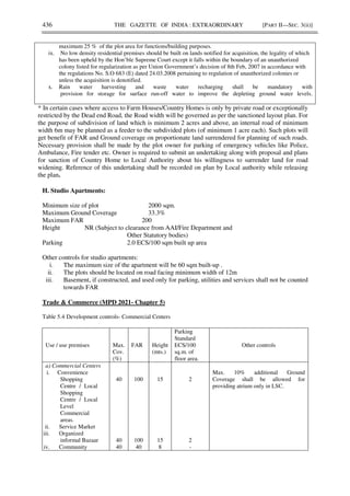 436 THE GAZETTE OF INDIA : EXTRAORDINARY [PART II—SEC. 3(ii)]
maximum 25 % of the plot area for functions/building purposes.
ix. No low density residential premises should be built on lands notified for acquisition, the legality of which
has been upheld by the Hon’ble Supreme Court except it falls within the boundary of an unauthorized
colony listed for regularization as per Union Government’s decision of 8th Feb, 2007 in accordance with
the regulations No. S.O 683 (E) dated 24.03.2008 pertaining to regulation of unauthorized colonies or
unless the acquisition is denotified.
x. Rain water harvesting and waste water recharging shall be mandatory with
provision for storage for surface run-off water to improve the depleting ground water levels.
* In certain cases where access to Farm Houses/Country Homes is only by private road or exceptionally
restricted by the Dead end Road, the Road width will be governed as per the sanctioned layout plan. For
the purpose of subdivision of land which is minimum 2 acres and above, an internal road of minimum
width 6m may be planned as a feeder to the subdivided plots (of minimum 1 acre each). Such plots will
get benefit of FAR and Ground coverage on proportionate land surrendered for planning of such roads.
Necessary provision shall be made by the plot owner for parking of emergency vehicles like Police,
Ambulance, Fire tender etc. Owner is required to submit an undertaking along with proposal and plans
for sanction of Country Home to Local Authority about his willingness to surrender land for road
widening. Reference of this undertaking shall be recorded on plan by Local authority while releasing
the plan.
H. Studio Apartments:
Minimum size of plot 2000 sqm.
Maximum Ground Coverage 33.3%
Maximum FAR 200
Height NR (Subject to clearance from AAI/Fire Department and
Other Statutory bodies)
Parking 2.0 ECS/100 sqm built up area
Other controls for studio apartments:
i. The maximum size of the apartment will be 60 sqm built-up .
ii. The plots should be located on road facing minimum width of 12m
iii. Basement, if constructed, and used only for parking, utilities and services shall not be counted
towards FAR
Trade & Commerce (MPD 2021- Chapter 5)
Table 5.4 Development controls- Commercial Centers
Use / use premises Max.
Cov.
(%)
FAR Height
(mts.)
Parking
Standard
ECS/100
sq.m. of
floor area.
Other controls
a) Commercial Centers
i. Convenience
Shopping
Centre / Local
Shopping
Centre / Local
Level
Commercial
areas.
ii. Service Market
iii. Organized
informal Bazaar
iv. Community
40
40
40
100
100
40
15
15
8
2
2
-
Max. 10% additional Ground
Coverage shall be allowed for
providing atrium only in LSC.
 