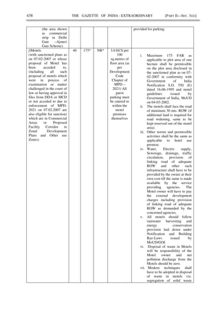 438 THE GAZETTE OF INDIA : EXTRAORDINARY [PART II—SEC. 3(ii)]
(the area shown
as commercial
strip in Delhi
Gate –Ajmeri
Gate Scheme).
provided for parking.
f)Motels
(with sanctioned plans as
on 07-02-2007 or whose
proposal of Motel has
been acceded to,
(including all such
proposal of motels which
were in process of
examination or matter
challenged in the court of
law or having approval in
files from DDA or MCD
or not acceded to due to
enforcement of MPD-
2021 on 07.02.2007 are
also eligible for sanction)
which are in Commercial
Areas or Proposed
Facility Corridor in
Zonal Development
Plans and Other use
Zones)
40 175^ NR* 3.0 ECS per
100
sq.metres of
floor area (as
per
Development
Code
Chapter of
MPD –
2021) All
guest
parking must
be catered to
within the
motel
premises
themselves
i. Maximum 175 FAR as
applicable to plot area of one
hectare shall be permissible
on the plot area disclosed in
the sanctioned plan as on 07-
02-2007 in conformity with
Government of India
Notification S.O. 550 (E)
dated 16-06-1995 and motel
guidelines issued by
Government of India, MoUD
on 04-03-2002.
ii. The motels shall face the road
of minimum 30 mts. ROW (if
additional land is required for
road widening, same to be
kept reserved out of the motel
area).
iii. Other norms and permissible
activities shall be the same as
applicable to hotel use
premise.
iv. Water, Electric supply,
Sewerage, drainage, traffic
circulation, provision of
linking road of adequate
ROW and other such
infrastructure shall have to be
provided by the owner at their
own cost till the same is made
available by the service
providing agencies. The
Motel owner will have to pay
the external development
charges including provision
of linking road of adequate
ROW as demanded by the
concerned agencies.
v. All motels should follow
rainwater harvesting and
energy conservation
provision laid down under
Notification and Building
Bye-Laws issued by
MoUD/GOI.
vi. Disposal of waste in Motels
will be responsibility of the
Motel owner and net
pollution discharge from the
Motels should be zero.
vii. Modern techniques shall
have to be adopted in disposal
of waste in motels viz.
segregation of solid waste
 
