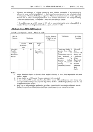 440 THE GAZETTE OF INDIA : EXTRAORDINARY [PART II—SEC. 3(ii)]
v. Wherever redevelopment of existing commercial areas stipulate preparation of a comprehensive
scheme, the same can be initiated jointly by the lessees / owners themselves and submitted to land
owning agency / Planning Authority for approval. Wherever any enhancement in FAR is approved,
the same will be subject to charging appropriate levies from the beneficiaries. For Metropolitan City
Centre and, in Special Area, Development Control is as per approved scheme.
** Ground Coverage up to 50% instead of 40% will be permissible to achieve the enhanced FAR at
site(s), if their exist any height restriction from Airport Authority of India.
Wholesale Trade (MPD 2021 Chapter 6)
Table 6.2: Development Controls – Wholesale Trade
Use/Use
Premises Maximum
Parking Standard
ECS/100 sq. mt.
of Floor area
Definition Activities
Permitted
Ground
Coverage
(%)
FAR Height
(m)
Integrated
Freight
Complex/
Wholesale
Market
30 80 No
Restriction
Subject to (i)
3 Wholesale Market. A
premise from where
goods and
commodities are sold
and delivered to
retailers. The
premises include
storage and godown,
loading and
unloading facilities.
Wholesale
shop,
Godown and
storage and
Commercial
Office
(Restricted
to 25% of
the total
floor area,
Night
Shelter
Notes:
i. Height permitted subject to clearance from Airport Authority of India, Fire Department and other
statutory bodies.
ii. In case of plots up to 300 sq. mt. Common parking is to be provided.
iii. In case of plots of 300 sq. mt. and above, the utilities such as E.S.S. underground water storage tank,
roof top water harvesting system, separate dry and wet dustbins, solar heating /lighting system etc.; are
to be provided within the plot.
iv. (iv)In case of individual plots not forming part of any comprehensive integrated development scheme,
the Development Control Regulations shall be as per already approved scheme/layout plan.
 
