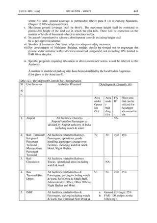 ¹Hkkx IIµ[k.M 3 (ii)º Hkkjr dk jkti=k % vlk/kj.k 445
where 5% addl. ground coverage is permissible (Refer para 8 (4) i) Parking Standards,
Chapter 17.0 Development Code).
v. Maximum ground coverage shall be 66.6%. The maximum height shall be restricted to
permissible height of the land use in which the plot falls. There will be restriction on the
number of levels of basement subject to structural safety.
vi. In case of comprehensive schemes, development controls including height shall
be as per approved scheme.
vii. Number of basements - No Limit, subject to adequate safety measures.
viii.For development of Multilevel Parking, models should be worked out to encourage the
private sector initiative with restricted commercial component, not exceeding 10% limited to
FAR 40 on the plot.
ix. Specific proposals requiring relaxation in above-mentioned norms would be referred to the
Authority.
A number of multilevel parking sites have been identified by the local bodies / agencies.
(List given in the Annexure I).
Table 12.7: Development Controls for Transportation
Sl
.
N
o.
Use Premises Activities Permitted Development Controls (4)
Area
under
Operat
ion
(%)
Area
unde
r
buil
ding
(%)
FA
R*
Floor area
that can be
utilized for
passenger
accommodat
ion
1. Airport All facilities related to
Airport/Aviation Passengers as
decided by Airport authority of India
including watch & ward
- NA-
2. Rail Terminal/
Integrated
Passenger
Terminal
Metropolitan
Passenger
Terminal
All facilities related to Railway,
Passengers, operations, goods
handling, passengers change over
facilities, including watch & ward,
Hotel, Night Shelter.
70 30 100 15%
3. Rail
Circulation
All facilities related to Railway
Tracks, operational areas including
watch & ward.
-
NA-
4. Bus
Terminal/Bus
Depot
All facilities related to Bus &
Passengers, parking including watch
& ward, Soft Drink & Snack Stall,
Administrative Office, Other Offices,
Night Shelter and Hotel.
50 50 100 25%
5. ISBT All facilities related to Bus &
Passengers, parking including watch
& ward, Bus Terminal, Soft Drink &
a. Ground Coverage: 25%
b. FAR: 100, subject to the
following :
 