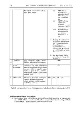 446 THE GAZETTE OF INDIA : EXTRAORDINARY [PART II—SEC. 3(ii)]
Snack Stall, Administrative Office,
hotel, Night Shelter.
(i) FAR shall be
available on a
maximum area of
10 ha. Or area of
site whichever is
les
(ii) ISBT, including
operational
structures
Maximum FAR 70
(iii) Hotel/ Passenger
accommodation
and facilities
Maximum FAR
30.
c. Parking: In addition to the
requirement of parking for
ISBT / buses, parking for
Hotel/Passenger
accommodation and
facilities shall be at the rate
of 2 ECS per 100 sq. mt. of
floor area.
d. The development shall be
undertaken in a composite
manner.
6.
Toll Plaza Toll collection booth, utilities,
facilities and required infrastructure.
- NA-
7. Road
Circulation
All types of road, street furniture, bus
shelters, under ground & over ground
services utilities, signals, metro
tracks as part of r/w, sub-ways,
under-passes, ROB & RUB including
watch & ward.
-NA -
8. Metro Yards Idle parking of coaches, washing and
cleaning facilities, maintenance
related facilities, watch & ward and
staff related facilities.
80% 20% 100 15%
* The FAR is to be calculated on the Building plot. Area under Bus Shelter not to be included in FAR
Development Controls for Metro Station:
1. Metro Stations along with property development (composite development) up to a maximum
area of 3.0 ha. Shall be permitted in all Use Zones, except in Recreational and Regional Park/
Ridge Use Zone, Lutyens’ Bungalow Zone and Heritage Zones,
 