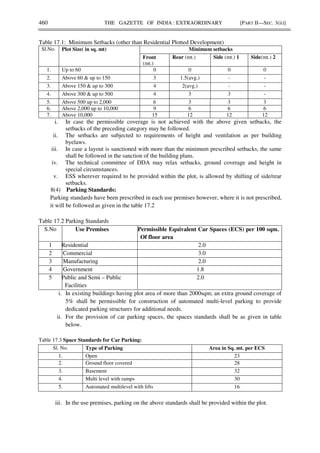 460 THE GAZETTE OF INDIA : EXTRAORDINARY [PART II—SEC. 3(ii)]
Table 17.1: Minimum Setbacks (other than Residential Plotted Development)
Sl.No. Plot Size( in sq. mt) Minimum setbacks
Front
(mt.)
Rear (mt.) Side (mt.) 1 Side(mt.) 2
1. Up to 60 0 0 0 0
2. Above 60 & up to 150 3 1.5(avg.) - -
3. Above 150 & up to 300 4 2(avg.) - -
4. Above 300 & up to 500 4 3 3 -
5. Above 500 up to 2,000 6 3 3 3
6. Above 2,000 up to 10,000 9 6 6 6
7. Above 10,000 15 12 12 12
i. In case the permissible coverage is not achieved with the above given setbacks, the
setbacks of the preceding category may be followed.
ii. The setbacks are subjected to requirements of height and ventilation as per building
byelaws.
iii. In case a layout is sanctioned with more than the minimum prescribed setbacks, the same
shall be followed in the sanction of the building plans.
iv. The technical committee of DDA may relax setbacks, ground coverage and height in
special circumstances.
v. ESS wherever required to be provided within the plot, is allowed by shifting of side/rear
setbacks.
8(4) Parking Standards:
Parking standards have been prescribed in each use premises however, where it is not prescribed,
it will be followed as given in the table 17.2
Table 17.2 Parking Standards
S.No Use Premises io Permissible Equivalent Car Spaces (ECS) per 100 sqm.
Of floor area
1 Residential 2.0
2 Commercial 3.0
3 Manufacturing 2.0
4 Government 1.8
5 Public and Semi – Public
Facilities
2.0
i. In existing buildings having plot area of more than 2000sqm; an extra ground coverage of
5% shall be permissible for construction of automated multi-level parking to provide
dedicated parking structures for additional needs.
ii. For the provision of car parking spaces, the spaces standards shall be as given in table
below.
Table 17.3 Space Standards for Car Parking:
iii. In the use premises, parking on the above standards shall be provided within the plot.
Sl. No. Type of Parking Area in Sq. mt. per ECS
1. Open 23
2. Ground floor covered 28
3. Basement 32
4. Multi level with ramps 30
5. Automated multilevel with lifts 16
 