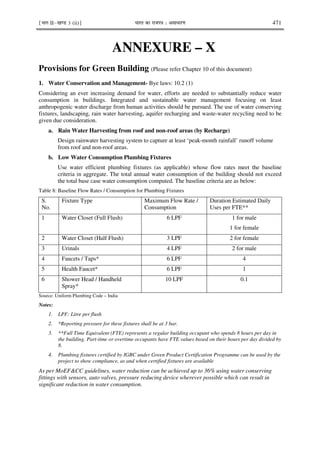 ¹Hkkx IIµ[k.M 3 (ii)º Hkkjr dk jkti=k % vlk/kj.k 471
ANNEXURE – X
Provisions for Green Building (Please refer Chapter 10 of this document)
1. Water Conservation and Management- Bye laws: 10.2 (1)
Considering an ever increasing demand for water, efforts are needed to substantially reduce water
consumption in buildings. Integrated and sustainable water management focusing on least
anthropogenic water discharge from human activities should be pursued. The use of water conserving
fixtures, landscaping, rain water harvesting, aquifer recharging and waste-water recycling need to be
given due consideration.
a. Rain Water Harvesting from roof and non-roof areas (by Recharge)
Design rainwater harvesting system to capture at least ‘peak-month rainfall’ runoff volume
from roof and non-roof areas.
b. Low Water Consumption Plumbing Fixtures
Use water efficient plumbing fixtures (as applicable) whose flow rates meet the baseline
criteria in aggregate. The total annual water consumption of the building should not exceed
the total base case water consumption computed. The baseline criteria are as below:
Table 8: Baseline Flow Rates / Consumption for Plumbing Fixtures
S.
No.
Fixture Type Maximum Flow Rate /
Consumption
Duration Estimated Daily
Uses per FTE**
1 Water Closet (Full Flush) 6 LPF 1 for male
1 for female
2 Water Closet (Half Flush) 3 LPF 2 for female
3 Urinals 4 LPF 2 for male
4 Faucets / Taps* 6 LPF 4
5 Health Faucet* 6 LPF 1
6 Shower Head / Handheld
Spray*
10 LPF 0.1
Source: Uniform Plumbing Code – India
Notes:
1. LPF: Litre per flush
2. *Reporting pressure for these fixtures shall be at 3 bar.
3. **Full Time Equivalent (FTE) represents a regular building occupant who spends 8 hours per day in
the building. Part-time or overtime occupants have FTE values based on their hours per day divided by
8.
4. Plumbing fixtures certified by IGBC under Green Product Certification Programme can be used by the
project to show compliance, as and when certified fixtures are available
As per MoEF&CC guidelines, water reduction can be achieved up to 36% using water conserving
fittings with sensors, auto valves, pressure reducing device wherever possible which can result in
significant reduction in water consumption.
 