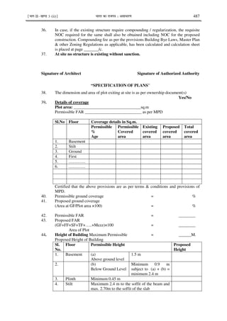 ¹Hkkx IIµ[k.M 3 (ii)º Hkkjr dk jkti=k % vlk/kj.k 487
36. In case, if the existing structure require compounding / regularization, the requisite
NOC required for the same shall also be obtained including NOC for the proposed
construction. Compounding fee as per the provisions Building Bye Laws, Master Plan
& other Zoning Regulations as applicable, has been calculated and calculation sheet
is placed at page _______/c.
37. At site no structure is existing without sanction.
Signature of Architect Signature of Authorized Authority
“SPECIFICATION OF PLANS”
38. The dimension and area of plot exiting at site is as per ownership document(s)
Yes/No
39. Details of coverage
Plot area: ________________________________sq.m
Permissible FAR ___________________________ as per MPD
Sl.No Floor Coverage details in Sq.m.
Permissible
%
Age
Permissible
Covered
area
Existing
covered
area
Proposed
covered
area
Total
covered
area
1. Basement
2. Stilt
3. Ground
4. First
5. …………
6. …………
Certified that the above provisions are as per terms & conditions and provisions of
MPD.
40. Permissible ground coverage = %
41. Proposed ground coverage
(Area at GF/Plot area ×100) = %
42. Permissible FAR = ________
43. Proposed FAR
(GF+FF+SF+TF+…..+Mezz)×100 = ________
Area of Plot
44. Height of Building Maximum Permissible = ______M.
Proposed Height of Building
Sl.
No.
Floor Permissible Height Proposed
Height
1. Basement (a)
Above ground level
1.5 m
2. (b)
Below Ground Level
Minimum 0.9 m
subject to (a) + (b) =
minimum 2.4 m
3. Plinth Minimum 0.45 m
4. Stilt Maximum 2.4 m to the soffit of the beam and
max. 2.70m to the soffit of the slab
 