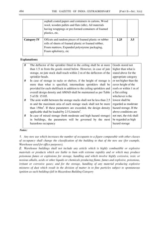 494 THE GAZETTE OF INDIA : EXTRAORDINARY [PART II—SEC. 3(ii)]
asphalt coated papers and containers in cartons, Wood
wool, wooden pallets and flats (idle), Ail materials
having wrappings or pre-formed containers of foamed
plastics, etc.
Category IV Offcuts and random pieces of foamed plastic or rubber
rolls of sheets of foamed plastic or foamed rubber,
Foam mattress, Expanded polystyrene packaging,
Foam upholstery, etc
1.25 3.5
Explanations:
# The deflector of the sprinkler fitted in the ceiling shall be at more
than 1.5 m from the goods stored below. However, in case of jute
storage, no jute stock shall reach within 2 m of the deflectors of the
sprinkler heads.
# In case of storage in racks or shelves, if the height of storage is
more than what is specified, intermediate sprinklers shall be
provided for each shelf/rack in addition to the ceiling sprinklers and
overall design density and AMAO shall be maintained as per Table
5 of IS: 15105.
# The aisle width between the storage stacks shall not be less than 2.5
m and the maximum area of each storage stack shall not be more
than 150m2
. If these parameters are exceeded, the design density
applicable shall be loaded by 2.5 L/min/m2
.
# In case of mixed storage (both moderate and high hazard storage)
in buildings, the parameters will be governed by the most
hazardous occupancy
Goods stored not
higher than what is
stated above for the
appropriate category
or not higher than the
eaves height of the
roofs or within 1 m of
a flat ceiling
whichever is the
lowest shall be
regarded as moderate
hazard storage. If the
above conditions are
not met, the risk shall
be regarded as high
hazard storage
Notes:
1. Any new use which increases the number of occupants to a figure comparable with other classes
of occupancy shall change the classification of the building to that of the new use (for example,
Warehouse used for office purposes).
2. Warehouse buildings shall not include any article which is highly combustible or explosive
materials or products which are liable to bum with extreme rapidity and or which may produce
poisonous fumes or explosions for storage, handling and which involve highly corrosive, toxic or
noxious alkalis, acids or other liquids or chemicals producing flame, fumes and explosive, poisonous,
irritant or corrosive gases; and for the storage, handling of any material producing explosive
mixtures of dust which result in the division of matter in to fine particles subject to spontaneous
ignition as such buildings fall in Hazardous Building Category
 