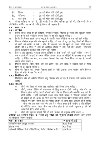 ¹Hkkx IIµ[k.M 3 (ii)º Hkkjr dk jkti=k % vlk/kj.k 75
iii. IE E 3 ? # E $ " 5 5* 5
iv. 7 3 ? # E $ " 5 5* 5
v. RW E K 3 ? # E $ " 5 5* 5
#5 IE2'7 !#3 # 5 $ " E 2/ (" 36 # 5 $ " E
KE E7 !#3 # 5 $ " 5 5* 5 9 ) " (2 C
[#5 H 3
[#5# > . .E
5 $% 7 < ( [X ! " "" 2 ) G "
$ K 7 < 2 8 0 ) (* C
0 5 9 7 0 =7 5 5 !"#" < G " ( ! ( (* C
#5 7 8 1 ( 0 ) (* 8 G . ( !") 9
I" 1 " C 9 8 81 9 0 ) " [X <
2! 7!# 5 E G " 27X ( ! ( (* (27
< I 7!# 8 ( ! # * 8 (*C
Y 5 7 8 ] E < [X ! L ( ! 0 ) (* C
8 7X 2! 7!# $% 7 [X ! ! N 8
(* C 2! 7!# I" ] 8 * "2 8 ( (2
( (* C
75 7 8 1 a a $ # * " W 8 * "2
* #* (2! 0 ) (* C
5 h i 8 < 7 ( ! # 8 (* "
i !1! ! 9 $ 2 ( C
[#5# . '8 > .
!# 7 G " (") 7 R ! N ( ! 8
(* C
[#5#2 I?! 7
5 [X ]E ! O I< " ( ! 8 (* C
0 5 [X $% 2! 7!# " = * ( ( (*d 2 E K
( (*d 1 ( ! 2 E K !# 5 # 5
( (* C I< " < - = [X J ( ( !
( " ( ! " - 5*5 * % $i 1 8 (* C
[X ! $i 1 (") "!: W < I "3 $ " ( (*
C h 2]E V" ; V" E Q ( (* C [X !
! T 8!# < T 1$ $ # ( " (2 " ! - . " Y !E
T E!# ( (* C
#5 [X - . " 27X # " ) ( (* 3;
[# " . .' 6. 0 I? "! J>? D (2!7 2 8!# !
V 7X ' 27X
"! J>? D
9 .( 56 E
( E 9 5 E
/1 1 7!# 82 K 7E < E 5 E
 