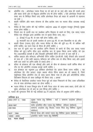 ¹Hkkx IIµ[k.M 3 (ii)º Hkkjr dk jkti=k % vlk/kj.k 81
0 5 !# "!: 3 1 T 2 " 1 *! ( *! 2 < ( ! !
2 1 ( ! 2 ) !# "!: 9 ( (* C * 1 2 !
I jE R -(+" 8 * " 1 2 1 ( (
8 C
#5 1 ( T 8!# 2 9 ! 1 $% I" W N
8 * C
Y 5 W2 7 * $ # # T 8!# 5* 5 6 ) 81." E2/ 7 ) G
( (* C
75 " Q " T I" 1 * * ""+ T
W2 7 * I 7F , !" R A< 8 * (3;
i- QJ ! 5 5 ( ! ( (*d 2
ii- " " Q W Q 5 5 I" " ( d 2
5 1 ( T H !E 2 T W2 7 1 . 56 5 ( !
( (* ( 9 0 9 " ( ( (* C
V5 * " . " T I" 1 * * ""+ T
W2 7 )*!H T , !" R A< 8 (* 8 *
#2 ; i #$ (2 2 8 T E!# =E ( ! (2 C
85 7'E+ 2 h K]E+ d T E!# (" * 51 5 5 0 ! ! 2 8 !
( ! C * 9 7'E+ Hi K]E+ " R 8 * 2
9 " I" ! T $ i 1 ( # C
B5 h K]E G :W * 2< 2 1 G :W h 2]E
E K !E !# N 8 (* C
e5 " G :W - . " 5 $ "i " 1 !E $ 8 (* C (
1 !E K QE E < 1 KE (!T7 $ ( " (2 8
] . 81 ! !# "!: < $ # (2 2 KE E I
7E'i IE < * A" 9 8 * C <
• W2 7 2 T 2 )*! 1 ( * '" 0 "
"!: < 1 $ ( (* C
• T W2 7 ] .8 G : ! 9 2 ! < ; < 1 ( !
. "3 1 " 1 *! *! (!T7 ( (* C
E5 T #)= %" # " ?56 ! 5* 5 7 ) ( (*C
[#2
6 E 3 ) G T (") i jE 3 E - + i "
!i
?6 3 ? ] 2E EF ! 2 !E h E T (") i jE " !i
>6?3 > - + i (") T (") i jE .
!i
>6 3 > W#7 7 2 7 T (") i jE $< !i
> 3 EF ! !E ] T (") i jE
[#Y . 7
 