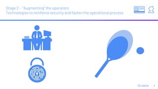 Stage 2 - “Augmenting" the operators
Technologies to reinforce security and fasten the operational process
5
 