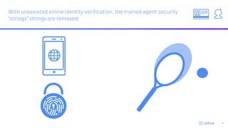 With unassisted online identity verification, the trained agent security
"strings" strings are removed
7
 
