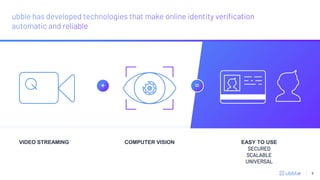 + =
VIDEO STREAMING COMPUTER VISION EASY TO USE
SECURED
SCALABLE
UNIVERSAL
9