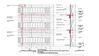 Uniform Building Code Presentation Slide.pdf