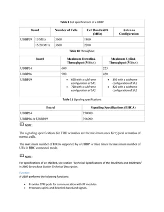 Table 8 Cell specifications of a UBBP
Board Number of Cells Cell Bandwidth
(MHz)
Antenna
Configuration
UBBPd9 10 MHz 3600 1800
15/20 MHz 3600 2200
Table 10 Throughput
Board Maximum Downlink
Throughput (Mbit/s)
Maximum Uplink
Throughput (Mbit/s)
UBBPd4 600 225
UBBPd6 900 450
UBBPd9  660 with a subframe
configuration of SA1
 720 with a subframe
configuration of SA2
 350 with a subframe
configuration of SA1
 420 with a subframe
configuration of SA2
Table 11 Signaling specifications
Board Signaling Specifications (BHCA)
UBBPd4 270000
UBBPd6 or UBBPd9 396000
NOTE:
The signaling specifications for TDD scenarios are the maximum ones for typical scenarios of
normal cells.
The maximum number of DRBs supported by a UBBP is three times the maximum number of
UEs in RRC connected mode.
NOTE:
For specifications of an eNodeB, see section "Technical Specifications of the BBU3900s and BBU3910s"
in 3900 Series Base Station Technical Description.
Function
A UBBP performs the following functions:
 Provides CPRI ports for communication with RF modules.
 Processes uplink and downlink baseband signals.
 
