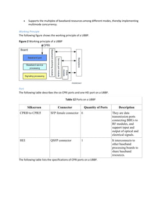 Ubbp | PDF