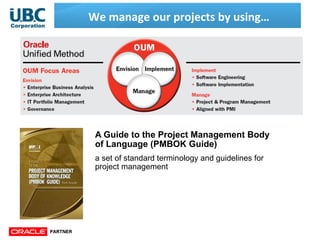 We	
  manage	
  our	
  projects	
  by	
  using…	
  
A Guide to the Project Management Body
of Language (PMBOK Guide)
a set of standard terminology and guidelines for
project management
 