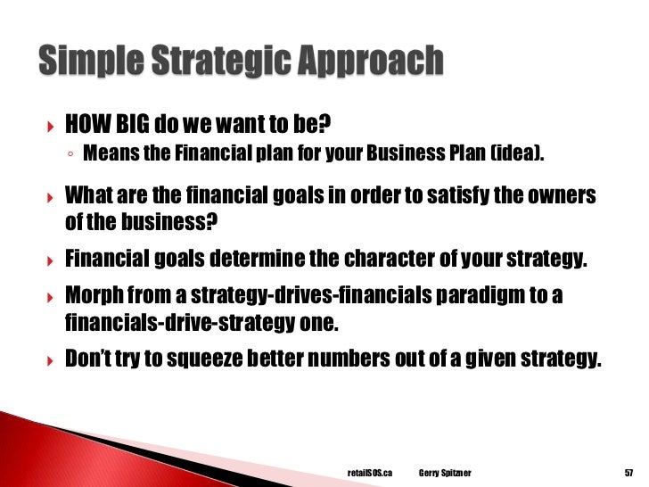 Pharmacy business plan