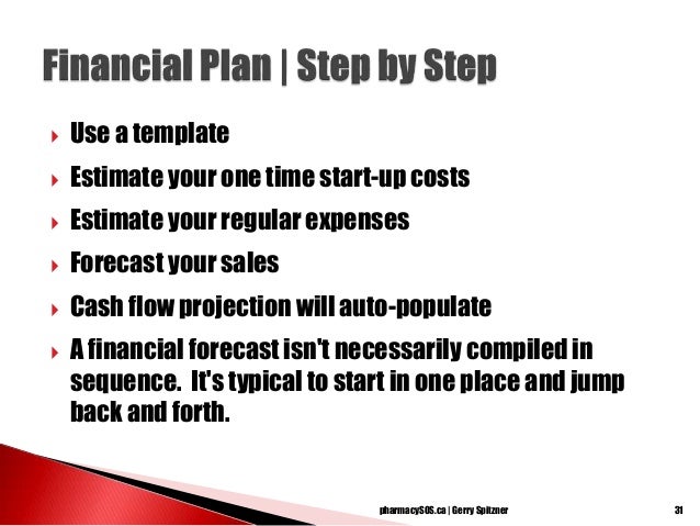 UBC Phar400-Business Plan Essentials 3Oct2014