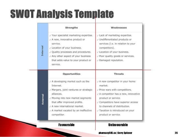 Features of a business plan pdf picture