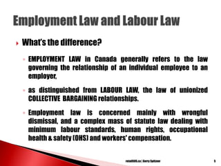  What‘s the difference?
◦ EMPLOYMENT LAW in Canada generally refers to the law
governing the relationship of an individual employee to an
employer,
◦ as distinguished from LABOUR LAW, the law of unionized
COLLECTIVE BARGAINING relationships.
◦ Employment law is concerned mainly with wrongful
dismissal, and a complex mass of statute law dealing with
minimum labour standards, human rights, occupational
health & safety (OHS) and workers' compensation.
5retailSOS.ca | Gerry Spitzner
 