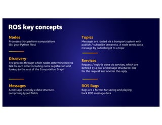 ROS key concepts
Nodes
Processes that perform computations
(Ex: your Python files)
Discovery
The process through which nodes determine how to
talk to each other including name registration and
lookup to the rest of the Computation Graph
Messages
A message is simply a data structure,
comprising typed fields
Topics
Messages are routed via a transport system with
publish / subscribe semantics. A node sends out a
message by publishing it to a topic
Services
Request / reply is done via services, which are
defined by a pair of message structures: one
for the request and one for the reply
ROS Bags
Bags are a format for saving and playing
back ROS message data
 