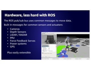 Hardware, less hard with ROS
The ROS pub/sub bus uses common messages to move data.
Built in messages for common sensors and actuators:
• Cameras
• Depth Sensors
• LIDAR / RADAR
• IMU
• Force Feedback Servos
• Power systems
• GPS
Plus easily extensible
 