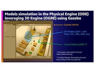 Models simulation in the Physical Engine (ODE)
leveraging 3D Engine (OGRE) using Gazebo
Gazebo World
3D Models (SDF*, with
Mesh, STL, OBJ, DAE, etc)
Virtual Robot (URDF**)
* Simulation Description Format
http://sdformat.org
** Unified Robotic Description Format
http://http://wiki.ros.org/urdf
 
