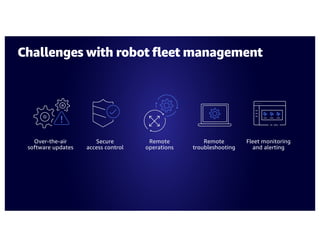 Challenges with robot fleet management
Over-the-air
software updates
Secure
access control
Remote
operations
Remote
troubleshooting
Fleet monitoring
and alerting
 